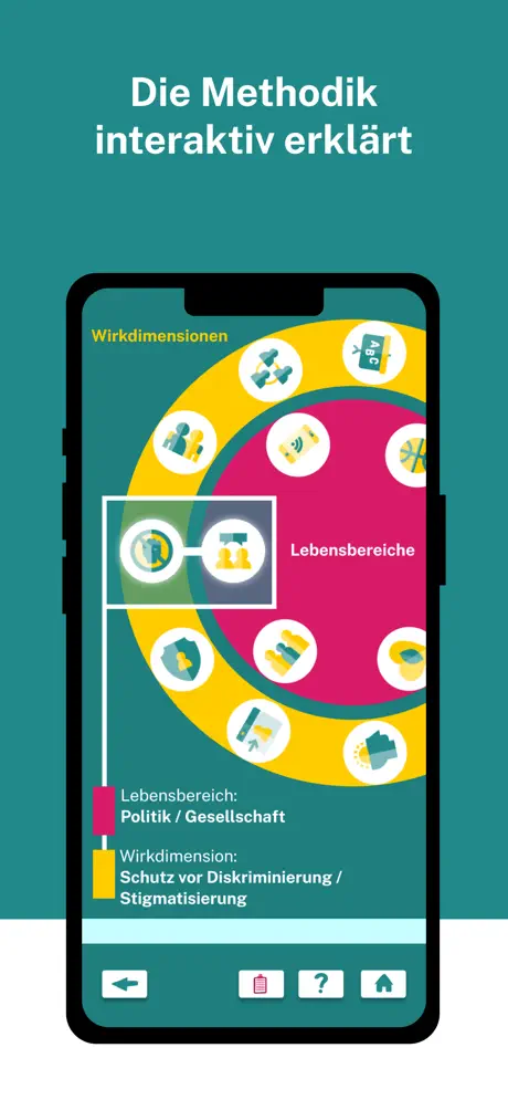 Darstellung eines Smartphones auf grünem Hintergrund. Auf dem Bildschirm sieht man einen Screenshot der Jugend-Check App zur Methodik des Jugend-Checks.